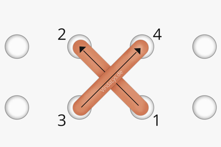 Kreuzstich Schema - Beginn von unten rechts