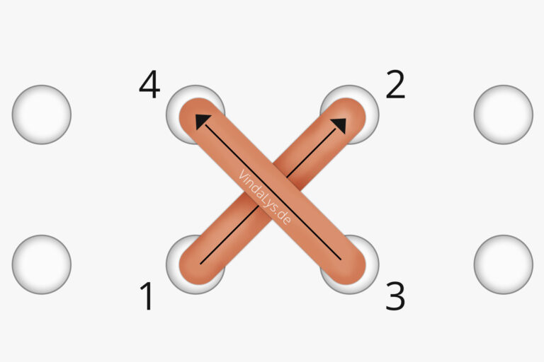 Kreuzstich Schema - Beginn von unten links