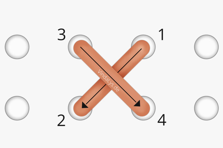 Kreuzstich Schema - Beginn von oben rechts