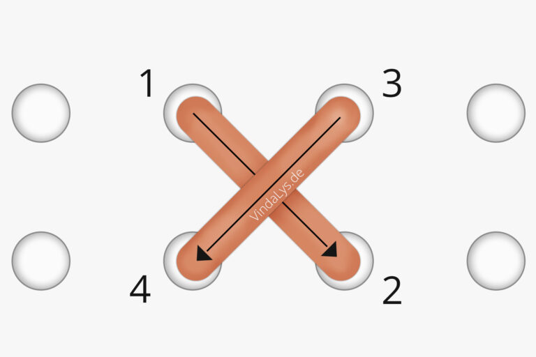 Kreuzstich Schema - Beginn von oben links